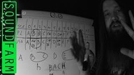 Dźwięki na gitarze | SoundFarm