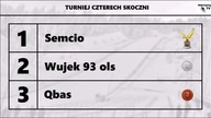 Wchodzimy w decydującą fazę sezonu! Puchar Widzów #04