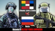 Kraje Bałtyckie vs Rosja 2024 | Porównanie siły militarnej