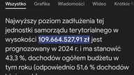 Andrzej misiarz twórca Cieszyn trade center i przywrócenia księstwa Cieszyńskiego
