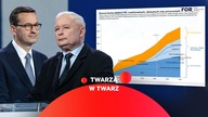Ile PiS obiecało wyborcom i jaki to koszt w przeliczeniu na wyborcę?