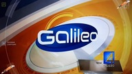 galileo 416 4z4 agencje bezpieczeństwa w USA