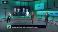 Broadcast Highlights |EN| - Best Off-Season Signing LEC Spring Split 2021 W2D2