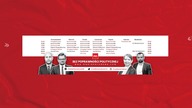 NADZWYCZAJNE POSIEDZENIE SEJMU! Gorąco na granicy! Rząd zdaje raport z działań