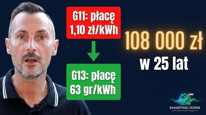 Fotowoltaika na autopilocie  system sam decyduje kiedy kupić tani prąd i kiedy sprzedać drogi