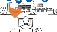 Dinksy - whiteboard motion animation for Andea Platform