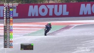 MotoGP - Duża strata :)