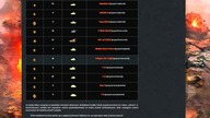 Kilka informacji :) Musztra paradna