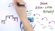 Przytłoczony życiem? Poukładaj je na nowo