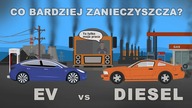 EV czy SAMOCHÓD SPALINOWY, co ZANIECZYSZCZA bardziej?