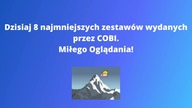 NAJMNIEJSZE ZESTAWY W HISTORII COBI