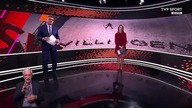 Przed Pucharem Świata w Willingen (27. 01. 2022)