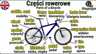 Rower po angielsku - Parts of a bicycle bike vocabulary in English