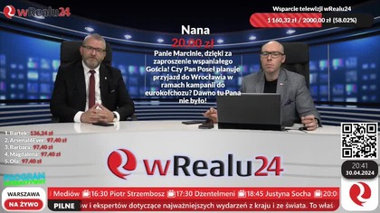 Marcin Rola - Grzegorz Braun idzie do EUROKOŁCHOZU! CO DALEJ Z POLSKĄ? (30.04.2024)