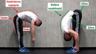 NAPRAW SWÓJ SKŁON W PRZÓD W 15 MINUT! (fragment programu Mobilne Ciało 2. 0 ZA DARMO)