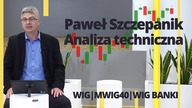 Paweł Szczepanik przedstawia: WIG, mWIG40, WIG BANKI | Analiza techniczna