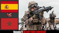 Hiszpania vs Maroko 2024 | Porównanie siły militarnej