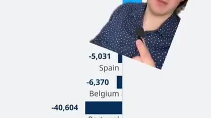 Dlaczego euro powoduje biedę mp4 686x432