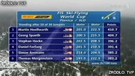 NIESAMOWITY KONKURS W PLANICY | Commentary BOX Extended