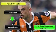 Grosicki Oficjalnie nowym piłkarzem West Bromwich Albion