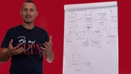 Ted & Greg - skąd będą pieniądze?
