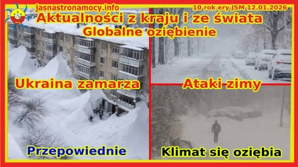 Aktualności z kraju i ze świata Klimat się oziębia Globaliści się spieszą Predykcja