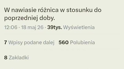 Ceny paliw na stacjach benzynowych w Polsce 19. 05! Podwyżka cen ropy i benzyny! Pozdro z Warszawy!