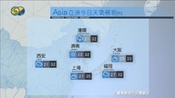 PHOENIXINFONEWS HK - 25-07-2022 - Weather, Promos