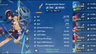 Genshin Impact Candace 31421 DMG