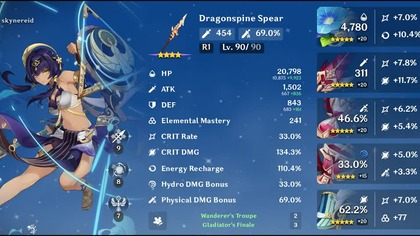 Genshin Impact Candace 31421 DMG