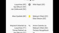 Brawo (L)egia @legianet @LegiaWarszawa @legionisci_com