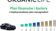 Plan marketingowy Organiclife