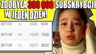 Dziewczynka która Podbiła INTERNET! Gra Uratowała mu ŻYCIE i Najbardziej zminusowany komentarz!