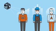 DINKSY - video explainer for Andea Solutions. Smartwatch your Machines.
