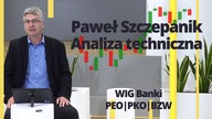 Paweł Szczepanik przedstawia: WIG Banki, PEO, PKO, BZW | Analiza techniczna