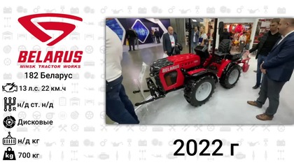 MIŃSKIE ZAKŁADY TRAKTOROWE 1946-2024