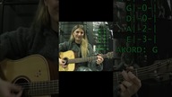 Do szopy, do szopy wszyscy (jak zagrać na gitarze) #shorts
