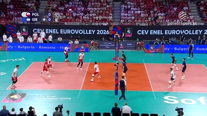 Polska vs Izrael Grupa B Mistrzostwa Europy Mężczyzn 2026