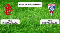 PUCHAR POLSKI ŁKS Ł&oacute;dź - G&oacute;rnik Zabrze Por&oacute;wnanie Drużyn
