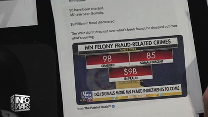 BREAKING: DOJ Launches Criminal Probe Into Walz As Thousands Of DHS & FBI Agents Hit The Ground In Minneapolis To Go After Somali Fraudsters!