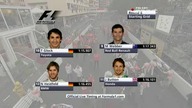 GP Monako 2008