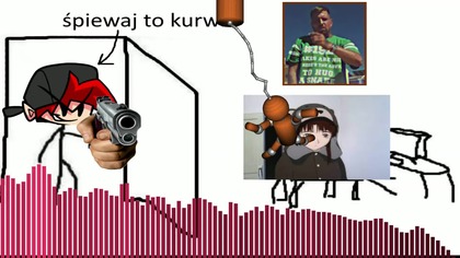 Kolejny hiciorek wydany przez Milk OProd  (wczesniej znane jako mikoprimeb productions) Lain śpiewa What is la linea ( https://www.youtube.com/watch?vLv4EvtvKE3A )


Tekst (tak lain śpiewa po polsku a są japońskie napisy bruh):






CBD

 ()

 ()

 ()

 ()










 











CBD

 ()

 ()

 ()

 ()


    

2C















CBD

 ()

 ()

 ()

 ()





Algorithm shit: 

#lain #serialexperimentslain #sentino #aicover #ai #mleko #sentino