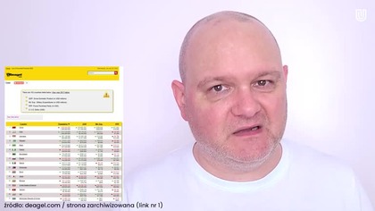 Prognozy masowych spadków populacji już w 2025 roku! Tajemnica raportu think tanku Deagel