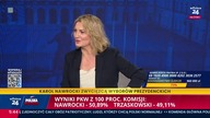 Karol Nawrocki Prezydentem Polski - Wyniki m&oacute;wią wszystko ! Komentarze , analizy na naszej antenie !