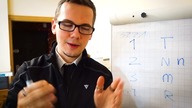 #200: Jak zapamiętać każdą liczbę, PIN i numer telefonu? (zajawka)