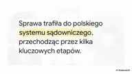SZOKUJĄCY ZWROT AKCJI! Piotr Zelt UNIEWINNIONY za nazwanie rzeczniczki SG twarzą bestialskich ....