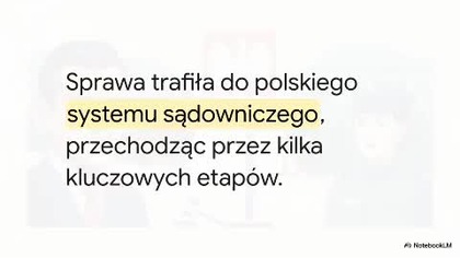 SZOKUJĄCY ZWROT AKCJI! Piotr Zelt UNIEWINNIONY za nazwanie rzeczniczki SG twarzą bestialskich ....