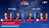 Fatalna wiadomość.  Prof.  Kuźniar komentuje wyniki late poll [KS Info]