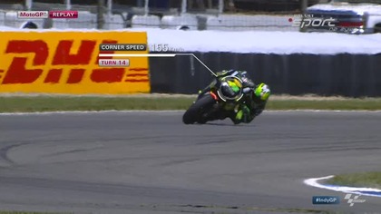 Moto GP Crush