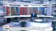 POLANDIN - 30-09-2021 - Dżingle, Pogoda, Autopromocja
